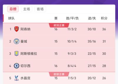 亚布洛内茨VS格拉斯哥流浪者直播_亚布洛内茨VS格拉斯哥流浪者高清免费无插件直播_亚布洛内茨VS格拉斯哥流浪者直播在线观看